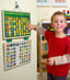Magnetic Responsibility Chart image 2