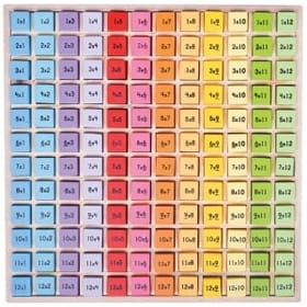 Times Table Tray image 1