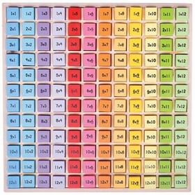 Times Table Tray image 1