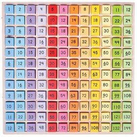 Times Table Tray image 2