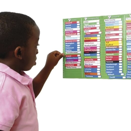 Magnetic Football Chart