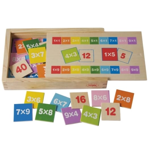 Times Tables Box