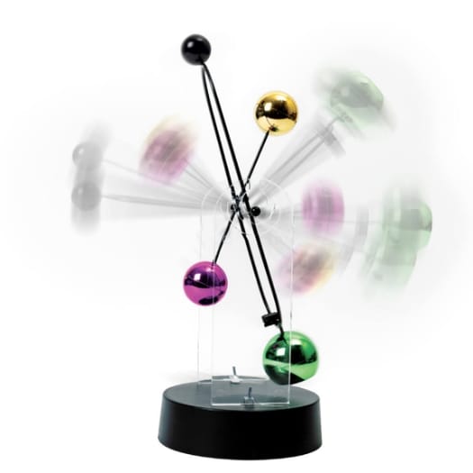 Perpetual Motion
