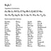 Style One Typesheet
