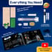 Rocket Launcher Contents