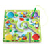 FrogyMaze image 2