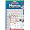 Picture of Magnetic Phonics