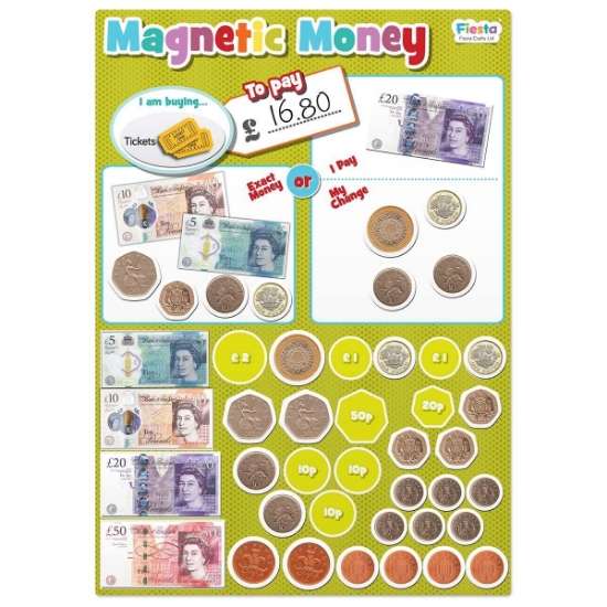 Magnetic Money