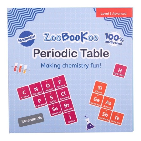 Magnet Book - Periodic Table