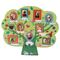 Picture of Family Tree to Create
