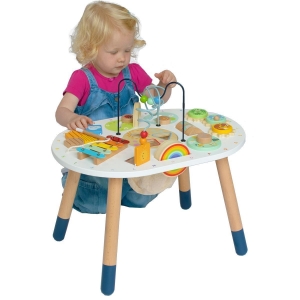 Picture of Activity Table